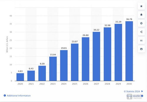ai機器人公司云深處科技完成b 輪融資,產品已在安防巡檢等領域商業落地 鈦媒體agi