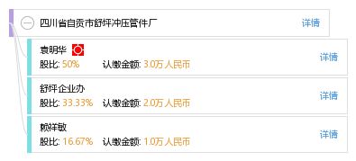 自貢市舒坪沖壓管件廠 專業制造，服務工業發展